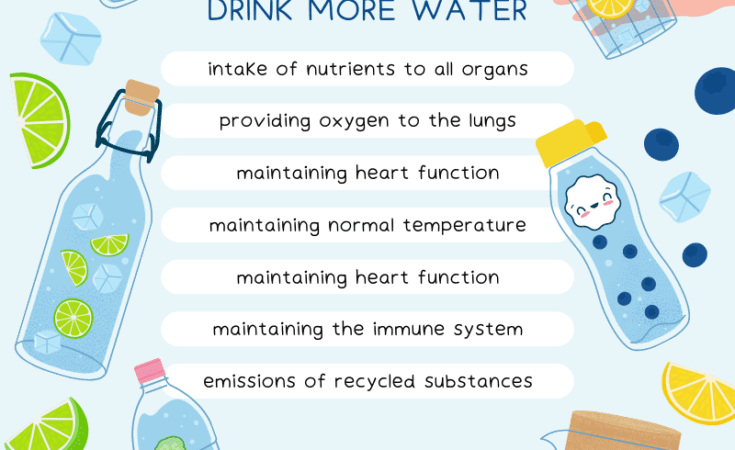 21 Journal Prompts For A Drink More Water Challenge